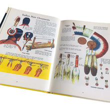 Load image into Gallery viewer, Vintage mid-century The Golden Book of Crafts and Hobbies, hardcover book. Beautifully illustrated in colour, this is not your average "craft" book. Its 104 pages contains a range advanced nature camp type projects to be completed independently or with adult supervision. Written by W. Ben Hunt and published by Western Publishing, USA, copyright 1957. This is the sixteenth edition printed in 1972. The bound book is in excellent condition. Previous owners name marked in pen (see photos).