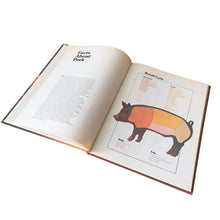 Load image into Gallery viewer, Better Homes and Gardens is known for its fabulous cookbooks. This hardcover cookbook focuses on Pork, Sausage & Ham recipes. Its 96 pages are filled with amazing recipes along with many colour photographs. Originally published by Meredith Corporation, USA, 1979. This is the first edition, forth printing, 1981.
In great vintage condition.